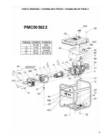 Preview for 11 page of Powermate PMC505622 Manual