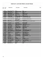 Preview for 12 page of Powermate PMC505622 Manual