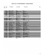 Предварительный просмотр 9 страницы Powermate PMC523202 User Manual