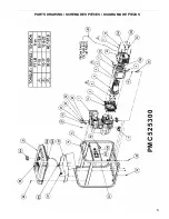 Preview for 5 page of Powermate PMC525300 Owner'S Manual