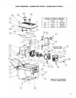 Preview for 11 page of Powermate PMC543250 Manual