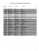 Предварительный просмотр 9 страницы Powermate PMC545004 Owner'S Manual