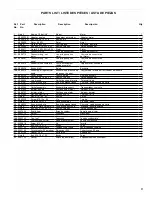 Предварительный просмотр 9 страницы Powermate PMC545006 User Manual