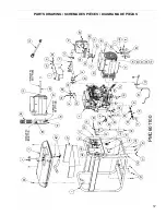 Предварительный просмотр 17 страницы Powermate PMC601100 Owner'S Manual