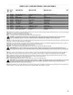 Preview for 13 page of Powermate PMC605000 Manual