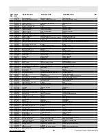 Preview for 33 page of Powermate PMC645500 Operator'S Manual