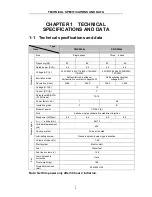 Предварительный просмотр 4 страницы Powermate PMD5000s Owner'S Manual