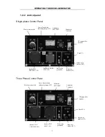 Предварительный просмотр 7 страницы Powermate PMD5000s Owner'S Manual