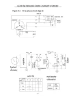 Предварительный просмотр 21 страницы Powermate PMD5000s Owner'S Manual