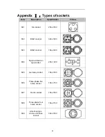 Предварительный просмотр 22 страницы Powermate PMD5000s Owner'S Manual