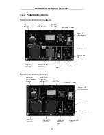 Предварительный просмотр 32 страницы Powermate PMD5000s Owner'S Manual