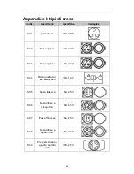 Предварительный просмотр 50 страницы Powermate PMD5000s Owner'S Manual