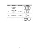 Предварительный просмотр 51 страницы Powermate PMD5000s Owner'S Manual