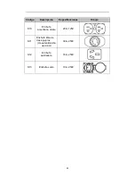 Предварительный просмотр 80 страницы Powermate PMD5000s Owner'S Manual