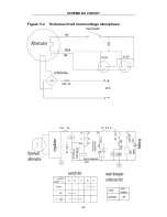 Предварительный просмотр 106 страницы Powermate PMD5000s Owner'S Manual