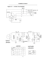 Предварительный просмотр 107 страницы Powermate PMD5000s Owner'S Manual