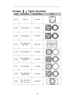 Предварительный просмотр 108 страницы Powermate PMD5000s Owner'S Manual