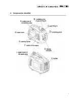 Предварительный просмотр 6 страницы Powermate PMi 2000 User Manual