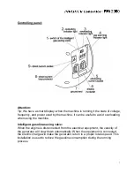 Предварительный просмотр 7 страницы Powermate PMi 2000 User Manual