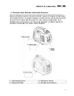 Предварительный просмотр 101 страницы Powermate PMi 2000 User Manual