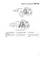 Предварительный просмотр 108 страницы Powermate PMi 2000 User Manual