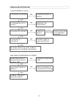 Preview for 52 page of Powermate PMV 1200 Owner'S Manual