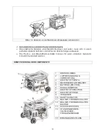 Preview for 59 page of Powermate PMV 1200 Owner'S Manual