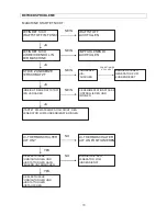 Preview for 70 page of Powermate PMV 1200 Owner'S Manual