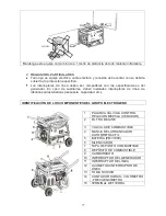 Preview for 77 page of Powermate PMV 1200 Owner'S Manual