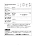 Preview for 85 page of Powermate PMV 1200 Owner'S Manual