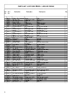 Preview for 6 page of Powermate Powerbase 5000 ER PC0525302.03 User Manual