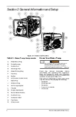 Preview for 6 page of Powermate PP0100363 Owner'S Manual