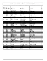 Preview for 6 page of Powermate Premium Plus PL0543000.17 User Manual