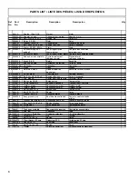 Preview for 6 page of Powermate Premium Plus PM0545003 Owner'S Manual