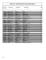 Preview for 6 page of Powermate Premium Plus PM0545005 Operator'S Manual