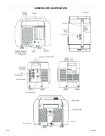 Preview for 10 page of Powermate Premium Pulse Operator'S & Parts Manual