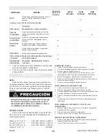 Предварительный просмотр 29 страницы Powermate ProForce PC0101100 Operator'S Manual