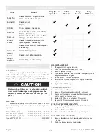 Preview for 10 page of Powermate PROFORCE PC0102301 Operator'S Manual