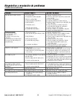 Preview for 62 page of Powermate PRTT212 Operator'S Manual