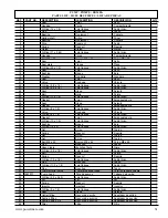 Предварительный просмотр 31 страницы Powermate PW0101600 Operator'S Manual