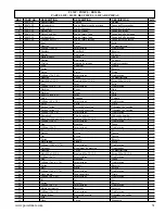 Предварительный просмотр 31 страницы Powermate PW0102405 Operator'S Manual