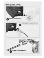 Preview for 4 page of Powermate PW0501500 Operator'S Manual