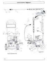 Preview for 5 page of Powermate PW0832217 Operator-Parts List Manual