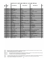 Предварительный просмотр 5 страницы Powermate PW0872650 Insert