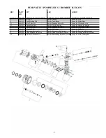 Предварительный просмотр 7 страницы Powermate PW0872650 Insert