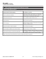 Preview for 72 page of Powermate PWFT14022 Operator'S Manual