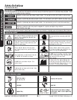 Preview for 2 page of Powermate PWFTA17322 Operator'S Manual