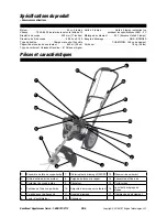 Предварительный просмотр 20 страницы Powermate PWSTM4317.2 Operator'S Manual