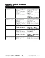 Предварительный просмотр 44 страницы Powermate PWSTM4317.2 Operator'S Manual