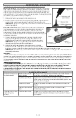 Предварительный просмотр 10 страницы Powermate Px P024-0098 Instruction Manual